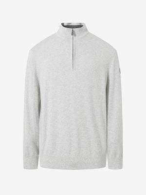 Wool Blend 1/4 Zip Sweater Pullover